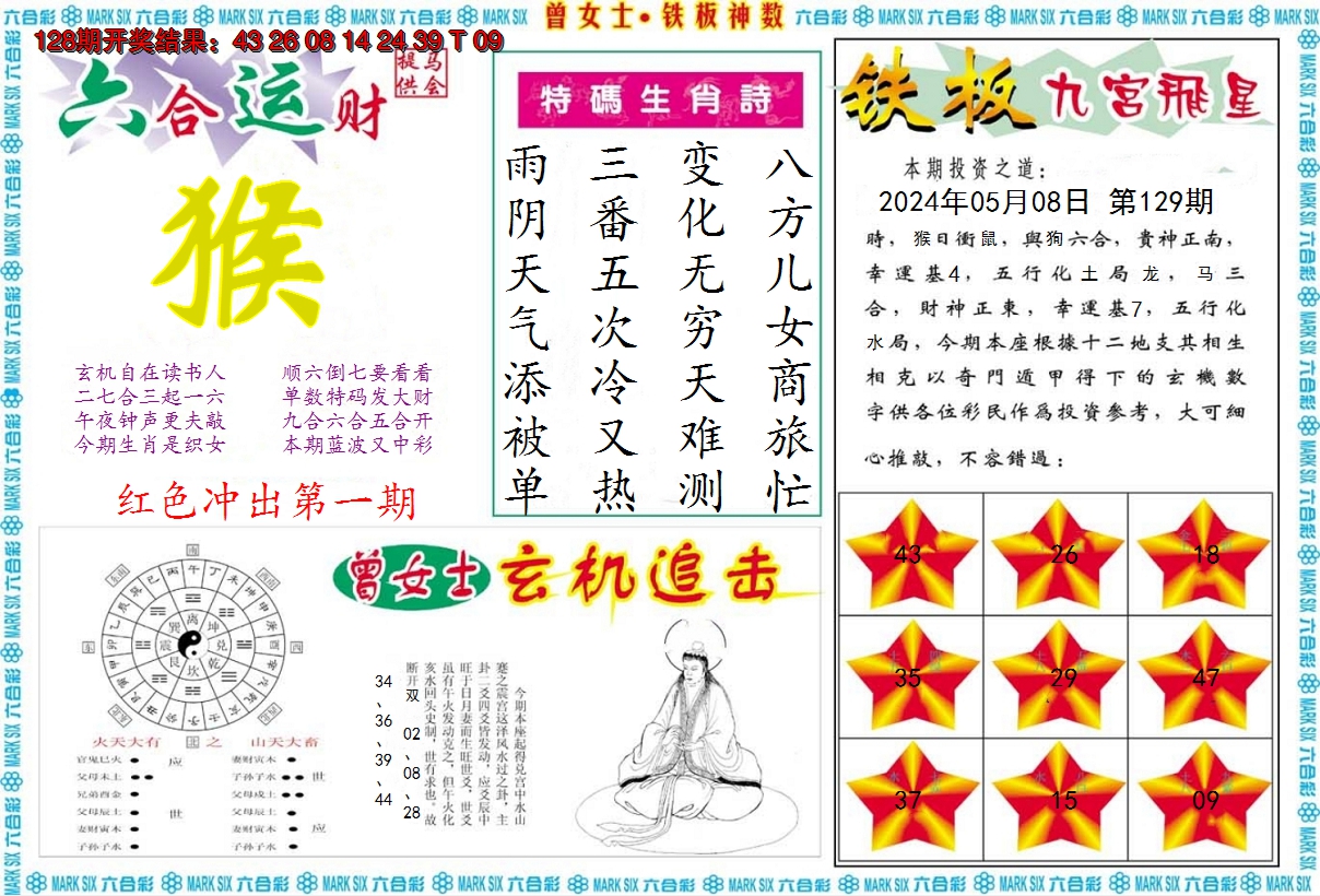 2024129期曾女士铁板神数B