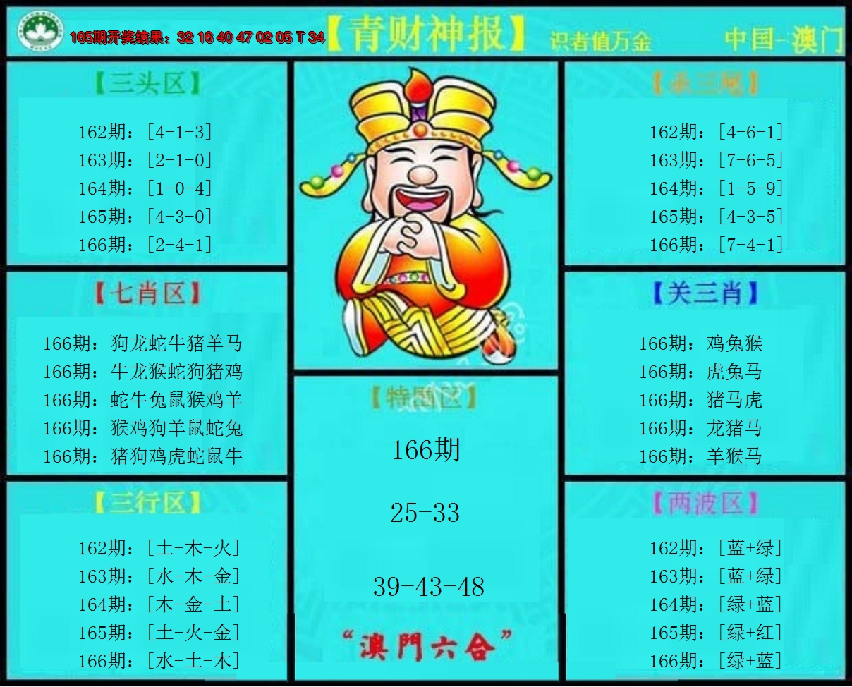2024166期青财神