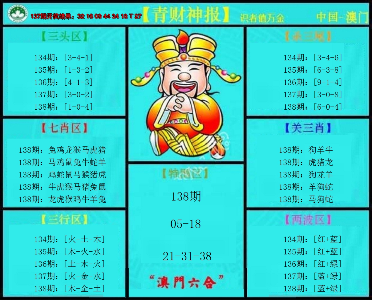 2024138期青财神