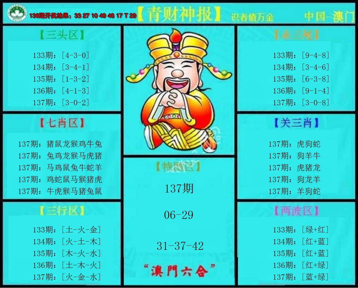 2024137期青财神