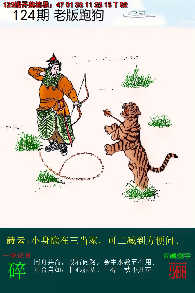 2024124期老版跑狗