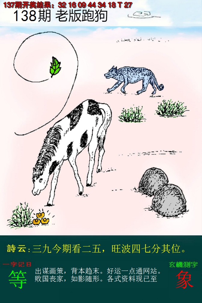 2024138期老版跑狗