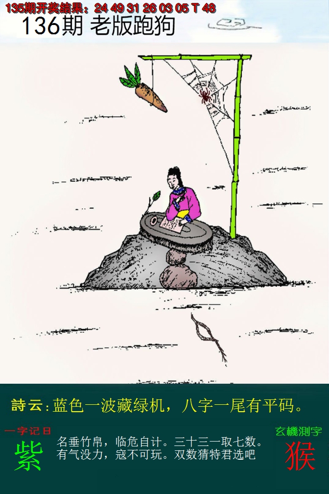 2024136期老版跑狗