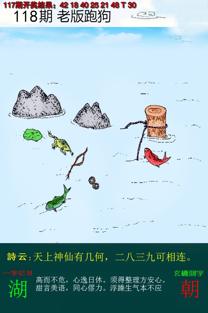 2024118期老版跑狗