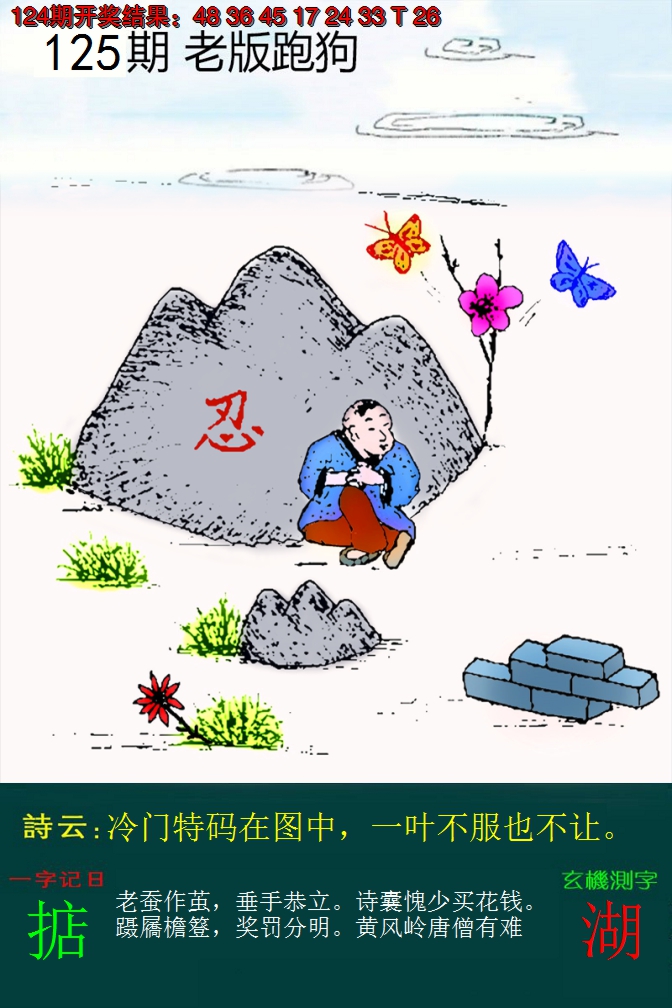 2024125期老版跑狗