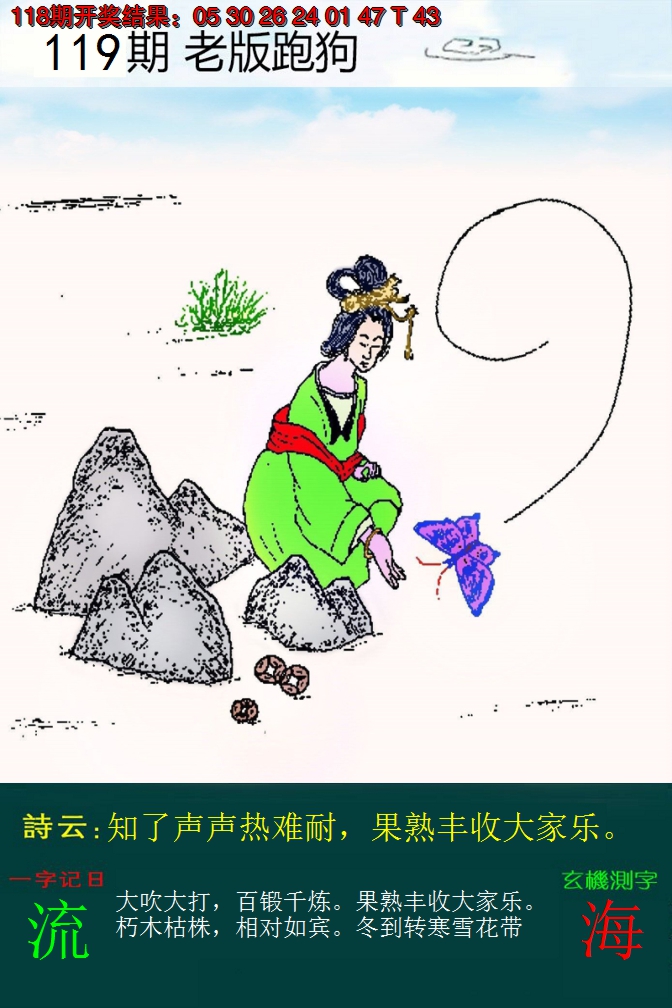 2024119期老版跑狗