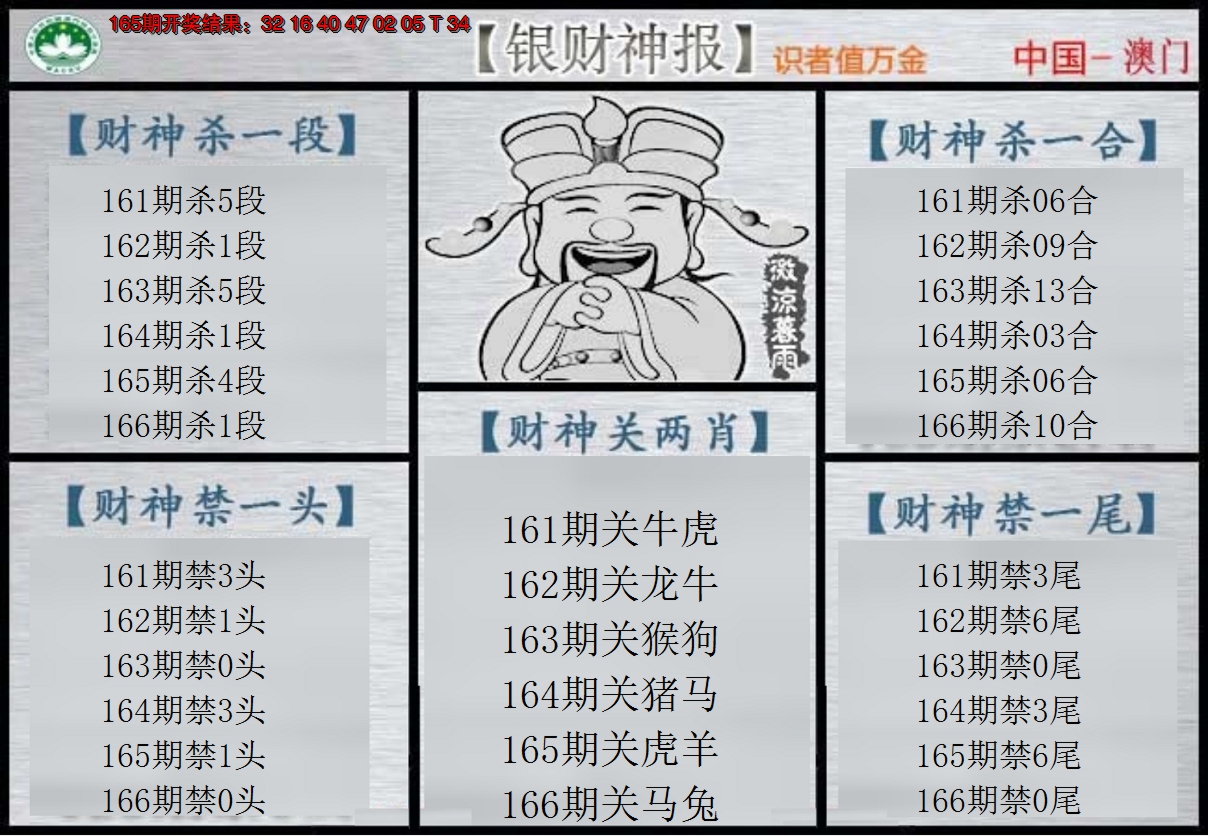 2024166期银财神