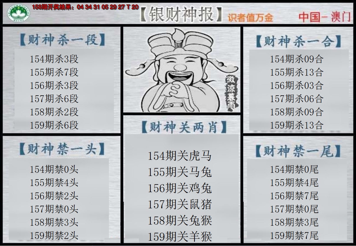 2024159期银财神