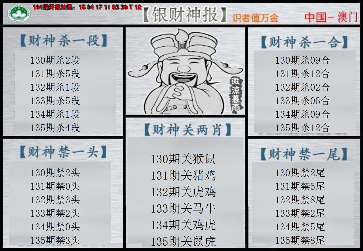 2024135期银财神