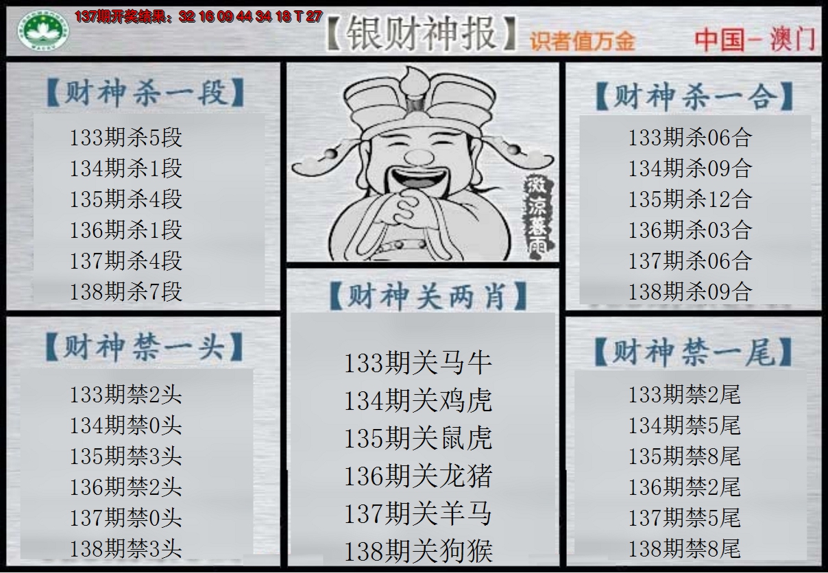 2024138期银财神