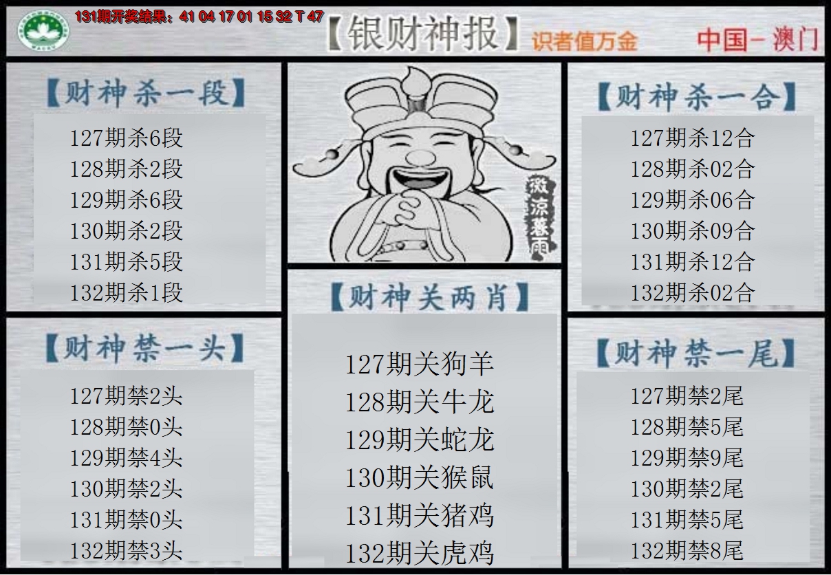 2024132期银财神