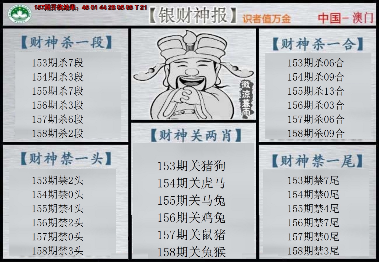 2024158期银财神