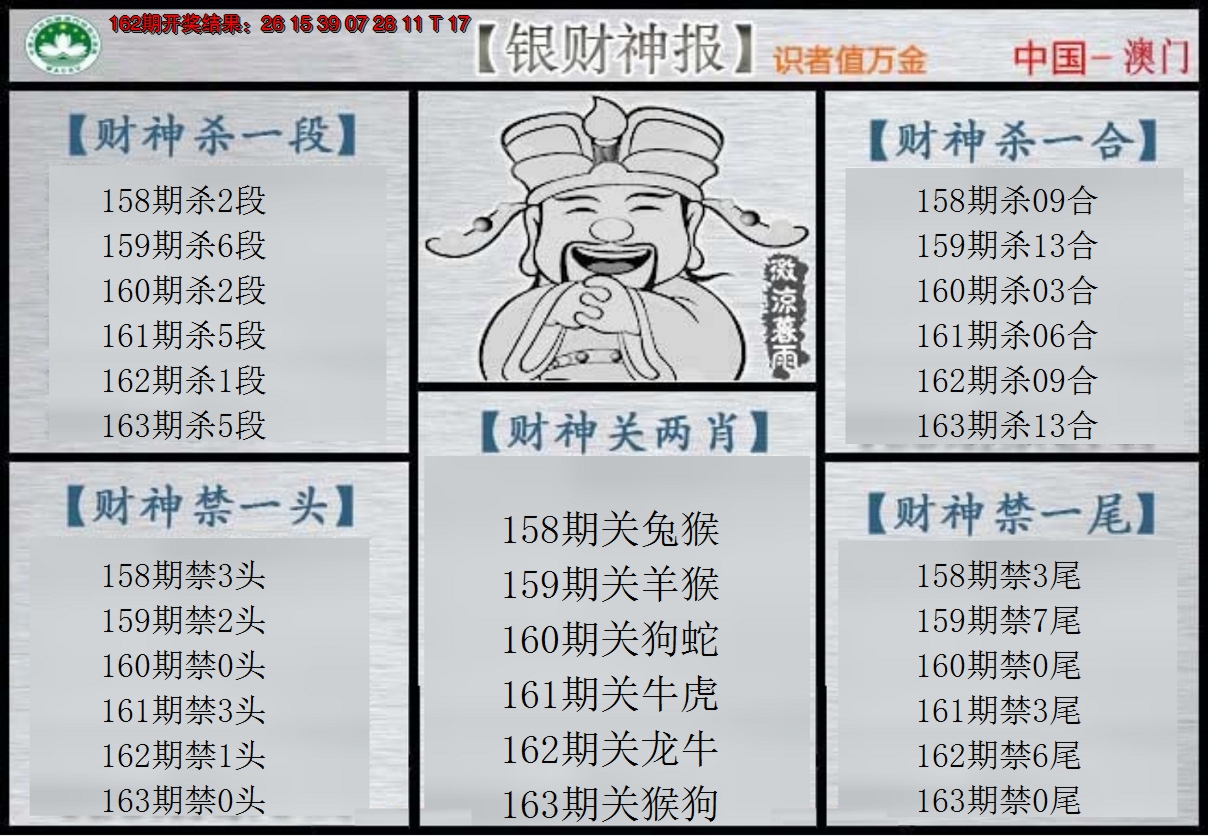 2024163期银财神