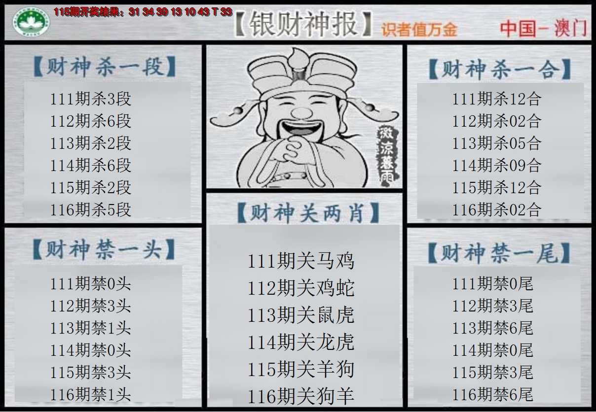 2024116期银财神