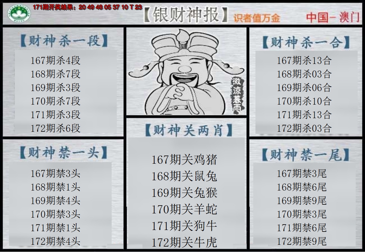 2024172期银财神