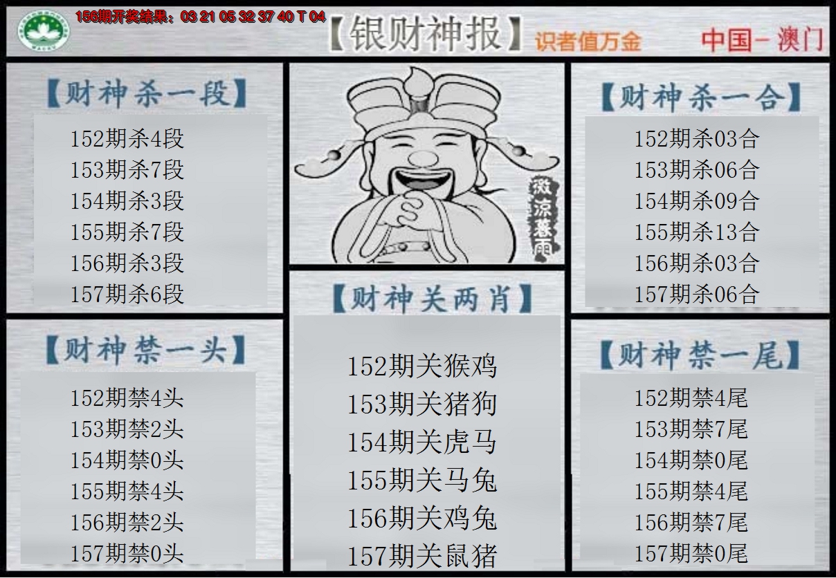 2024157期银财神