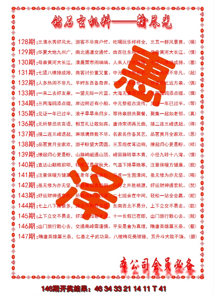 2024147期钻石玄机诗-输光料