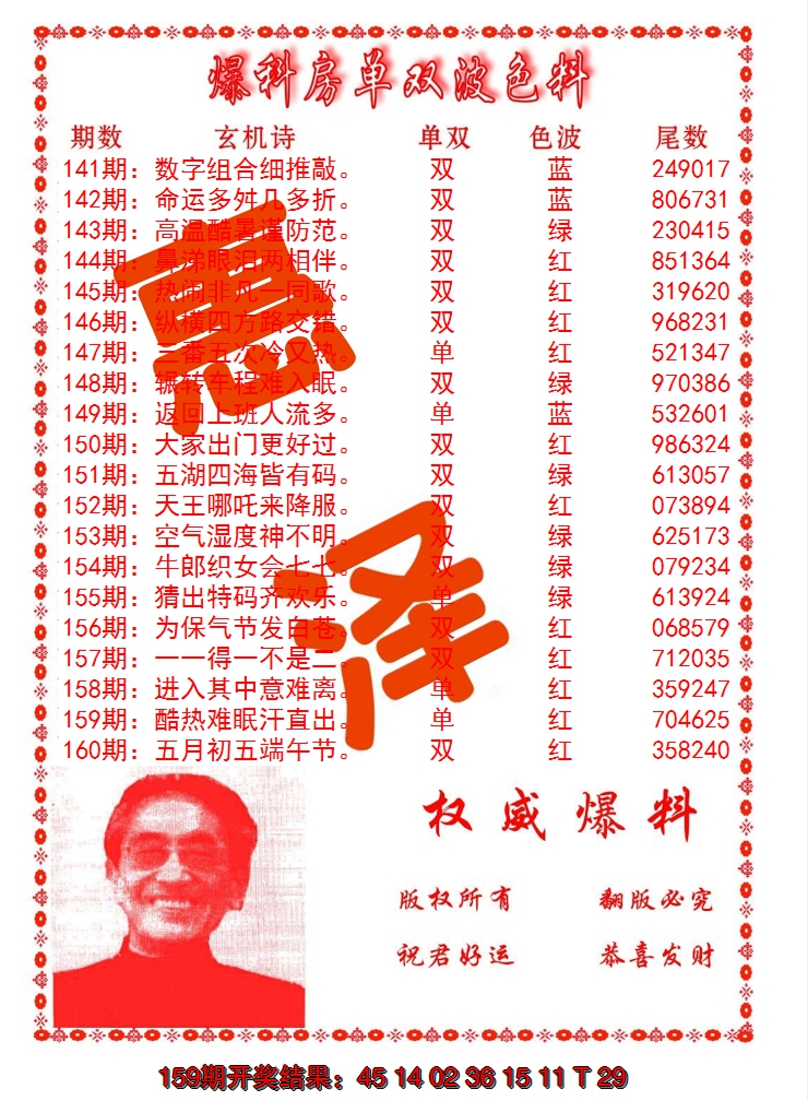 2024160期爆料房单双波色料