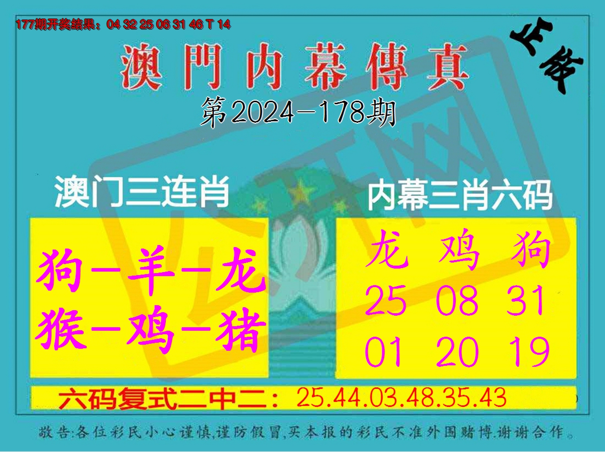 2024178期内幕传真三肖版