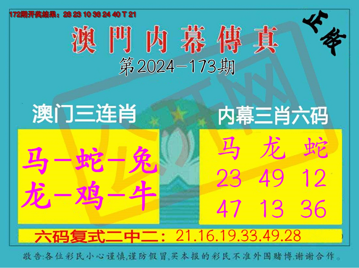 2024173期内幕传真三肖版