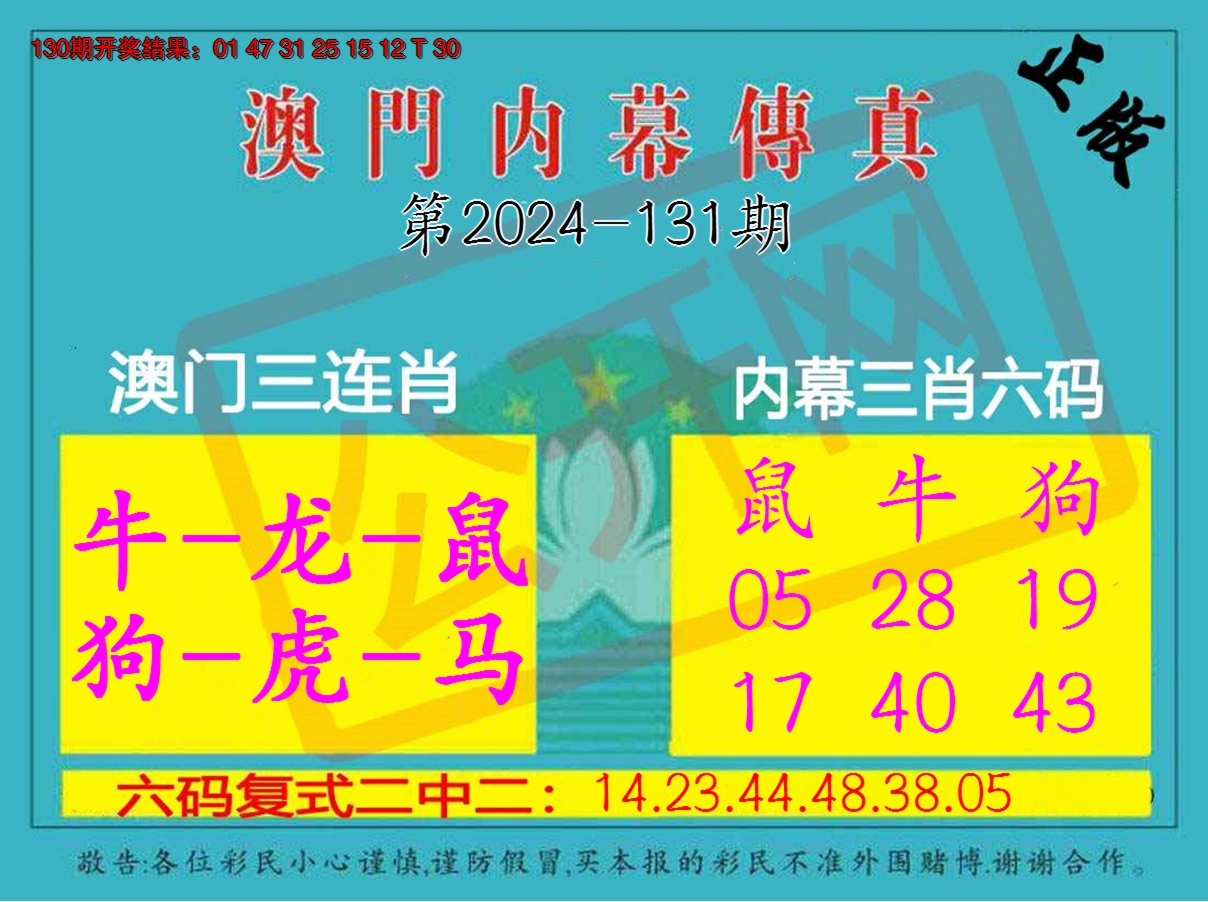 2024131期内幕传真三肖版