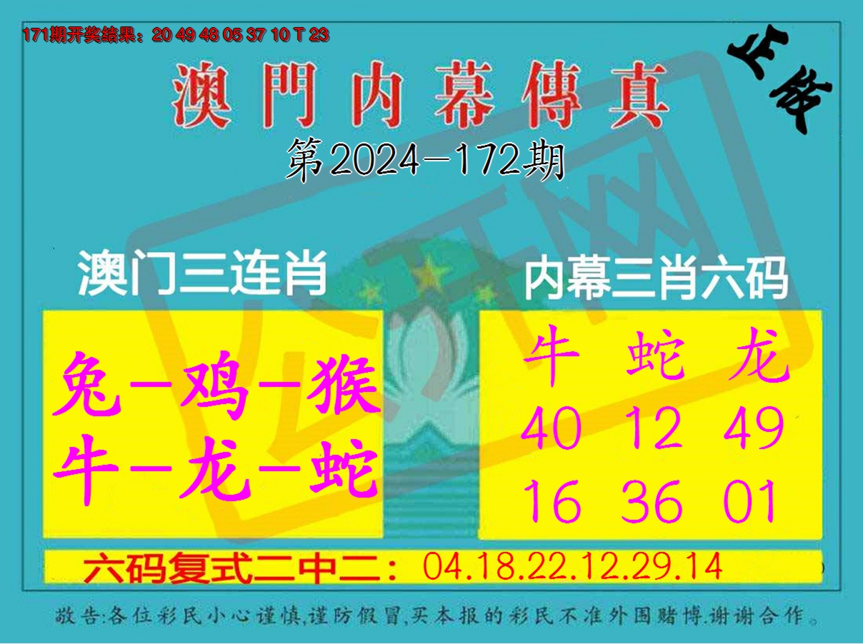 2024172期内幕传真三肖版