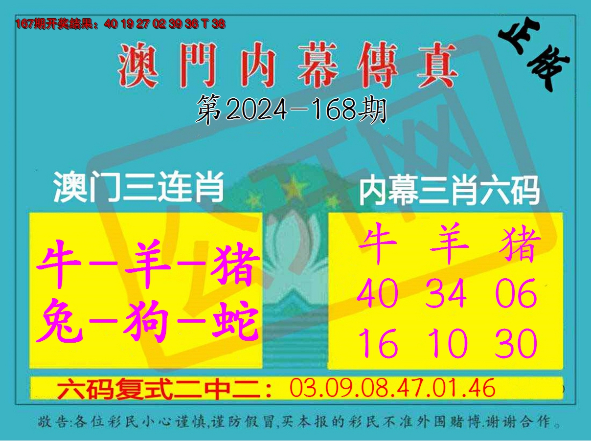 2024168期内幕传真三肖版