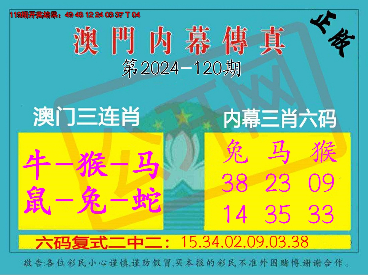 2024120期内幕传真三肖版