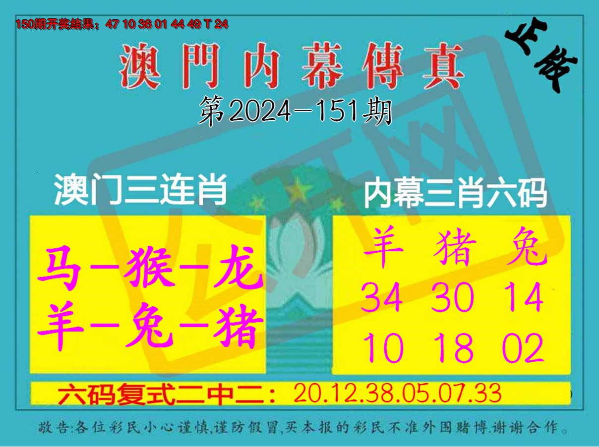 2024151期内幕传真三肖版