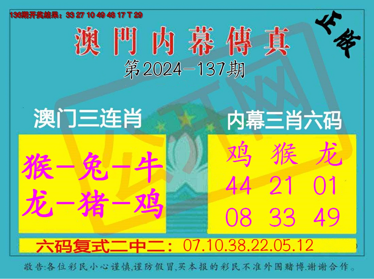 2024137期内幕传真三肖版