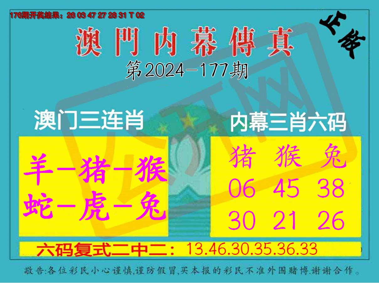 2024177期内幕传真三肖版