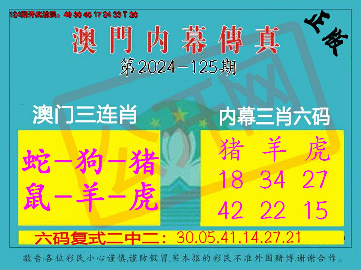 2024125期内幕传真三肖版