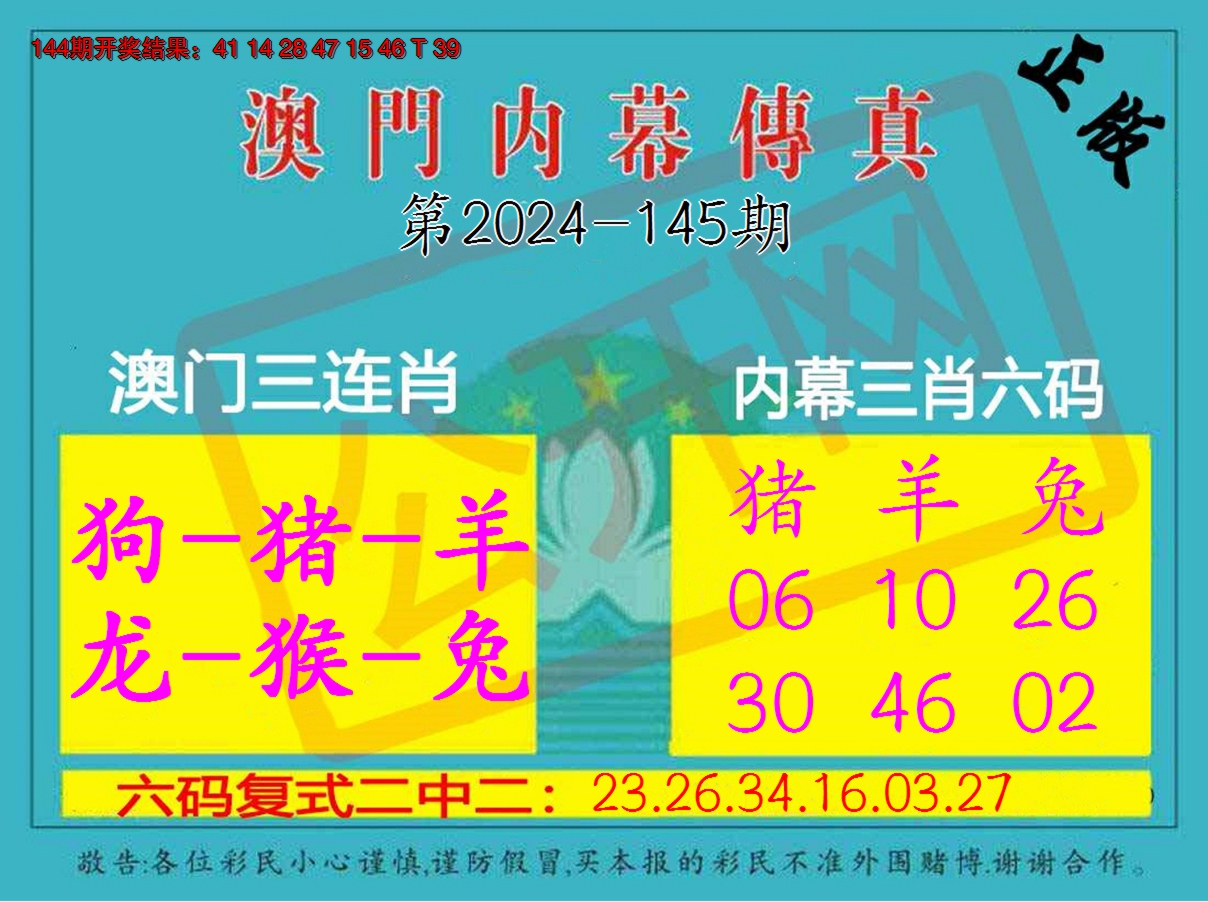 2024145期内幕传真三肖版