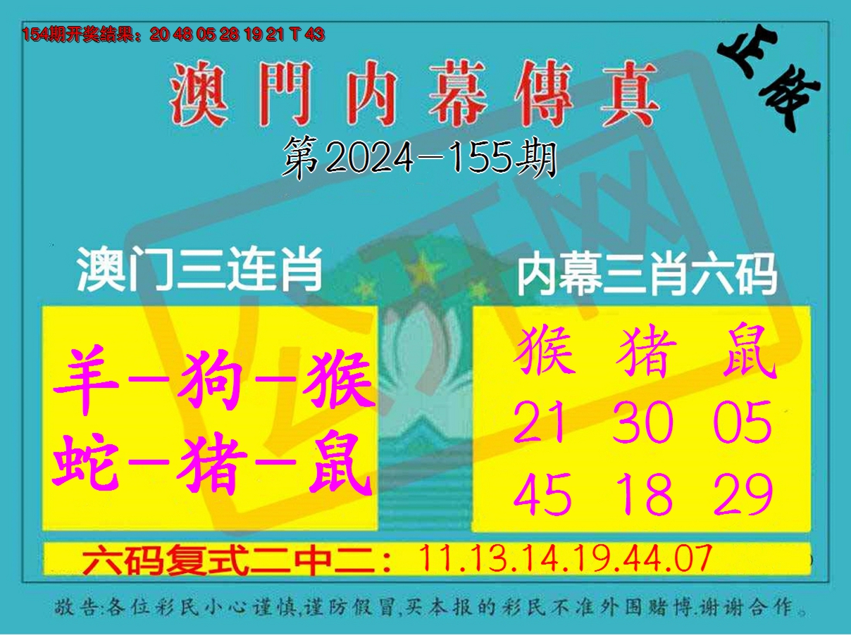 2024155期内幕传真三肖版