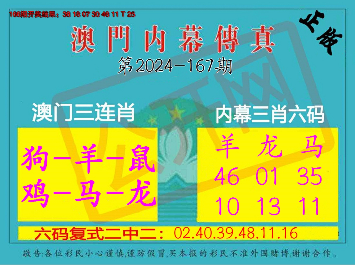 2024167期内幕传真三肖版