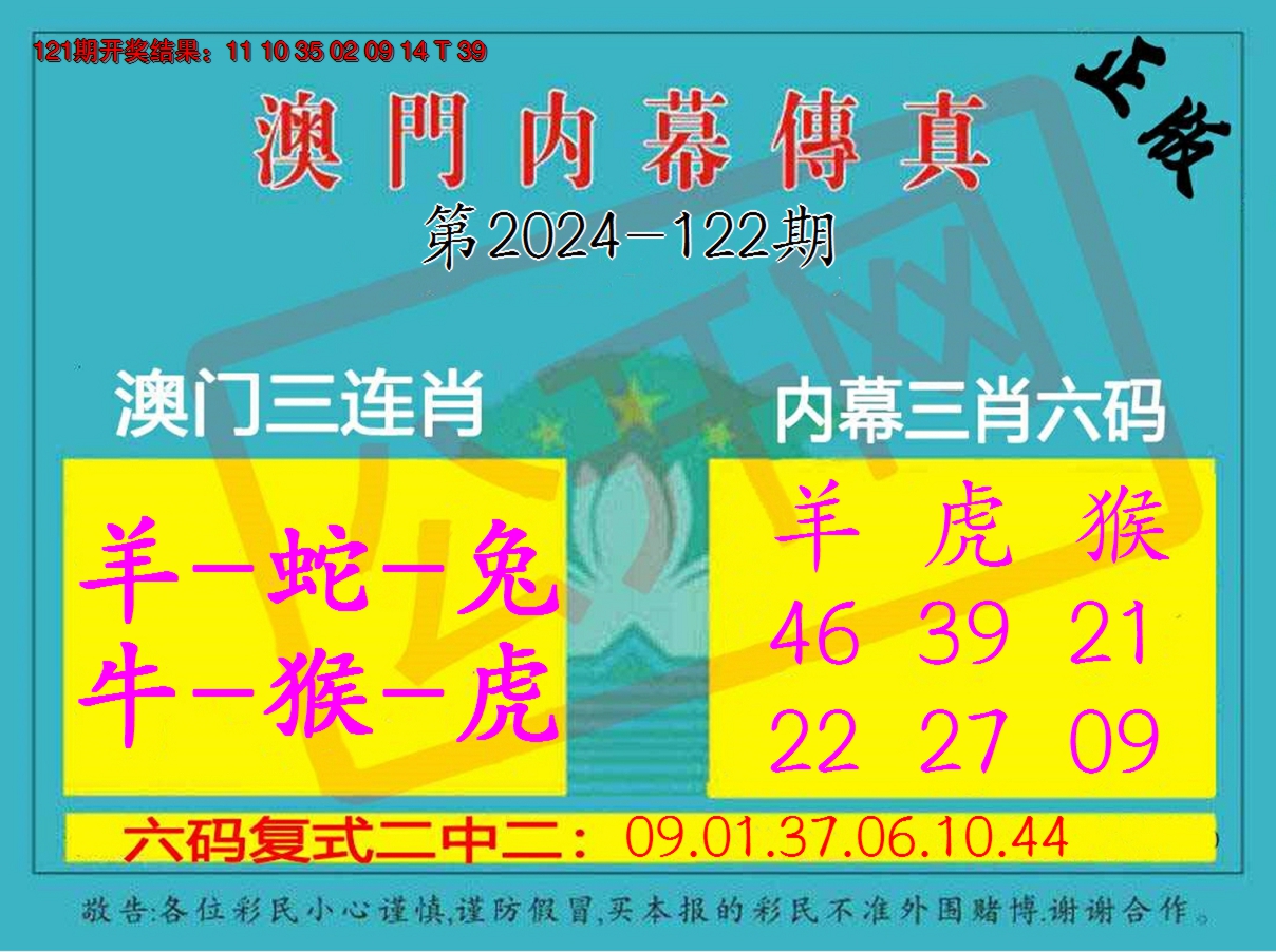 2024122期内幕传真三肖版