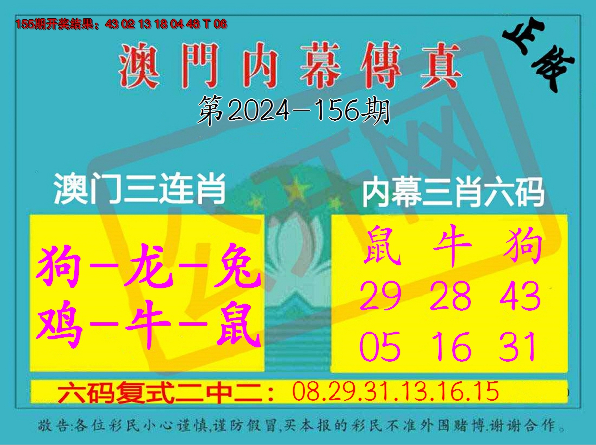 2024156期内幕传真三肖版