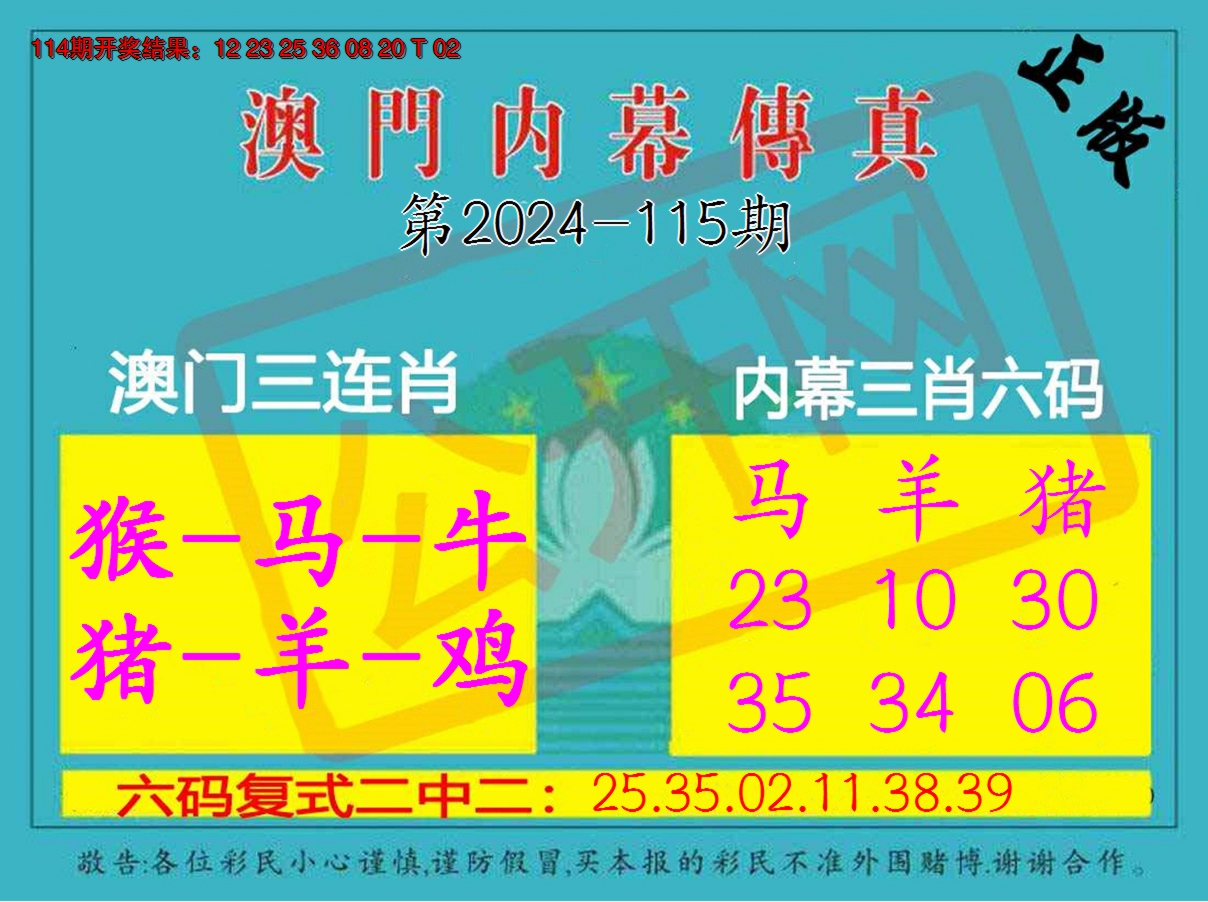 2024115期内幕传真三肖版