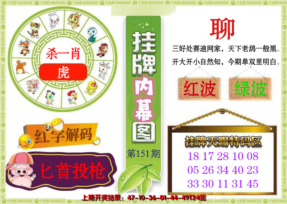 2024151期挂牌内幕图