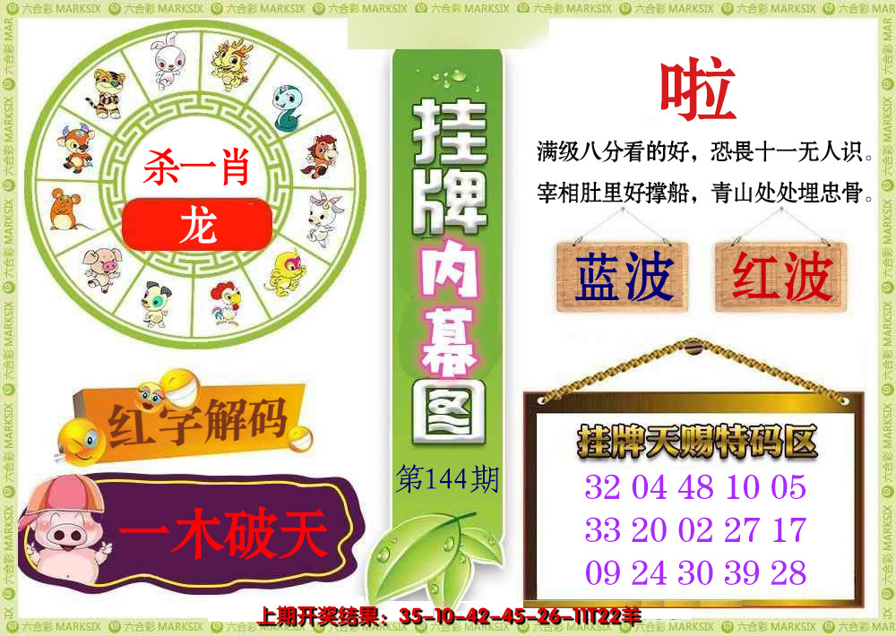 2024144期挂牌内幕图