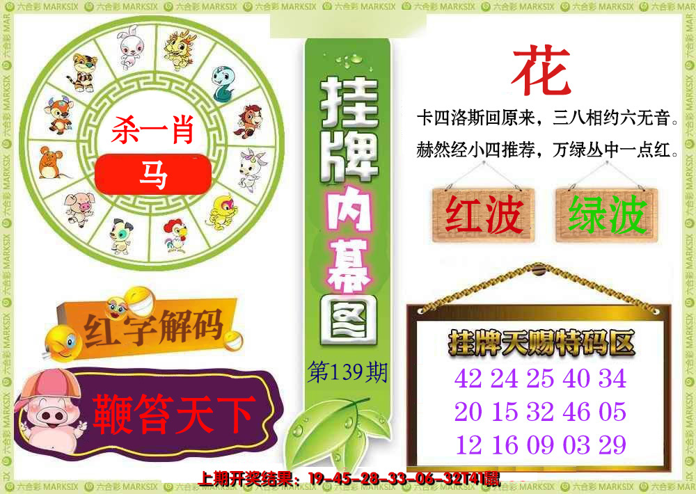 2024139期挂牌内幕图