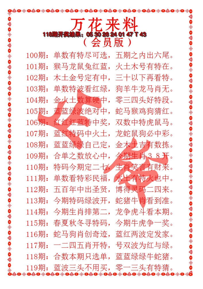 2024119期万花来料