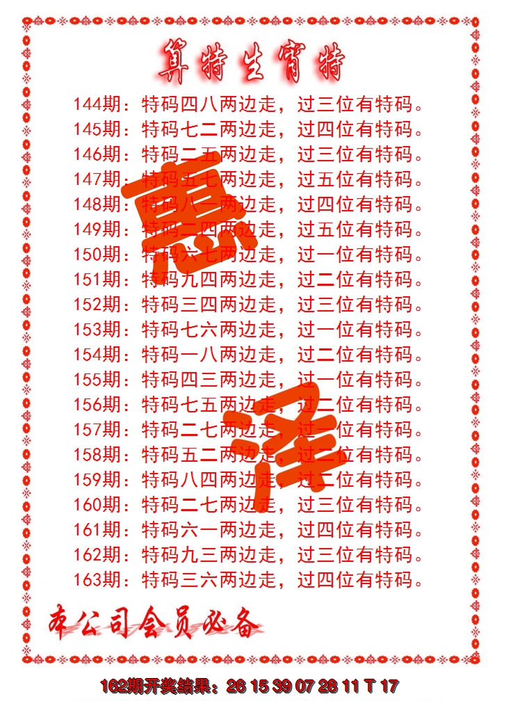 2024163期算特生肖诗
