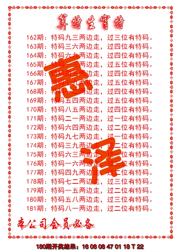 2024181期算特生肖诗