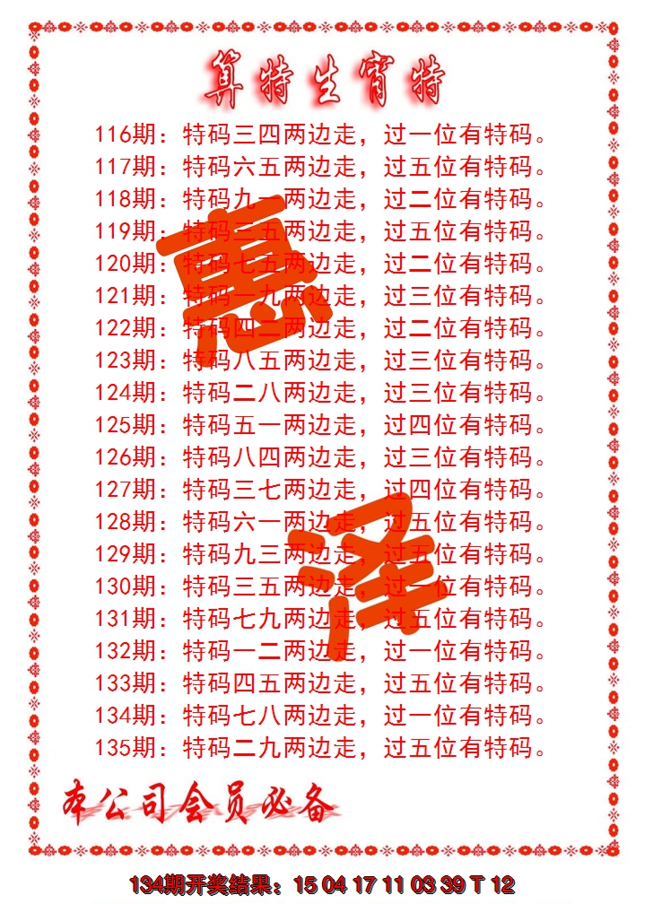 2024135期算特生肖诗