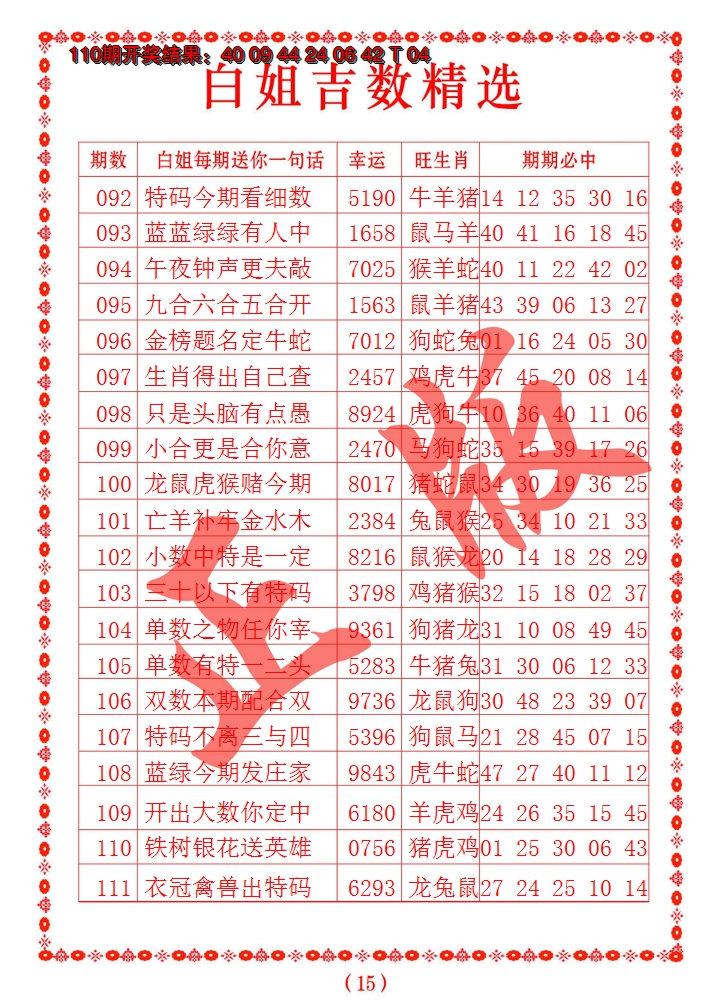 2024111期白姐吉数精选