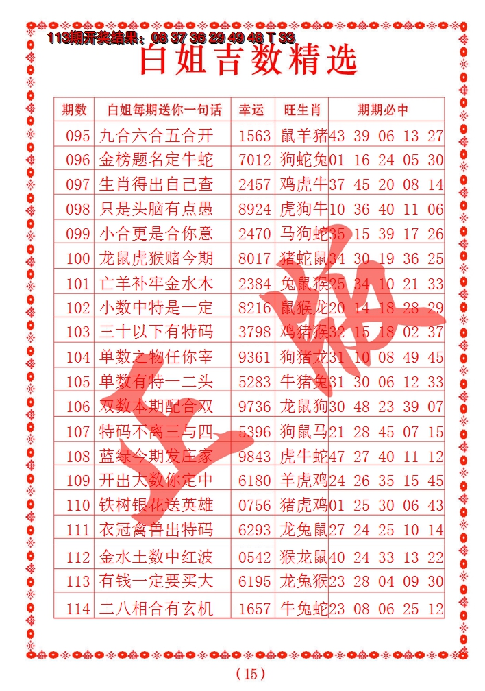 2024114期白姐吉数精选