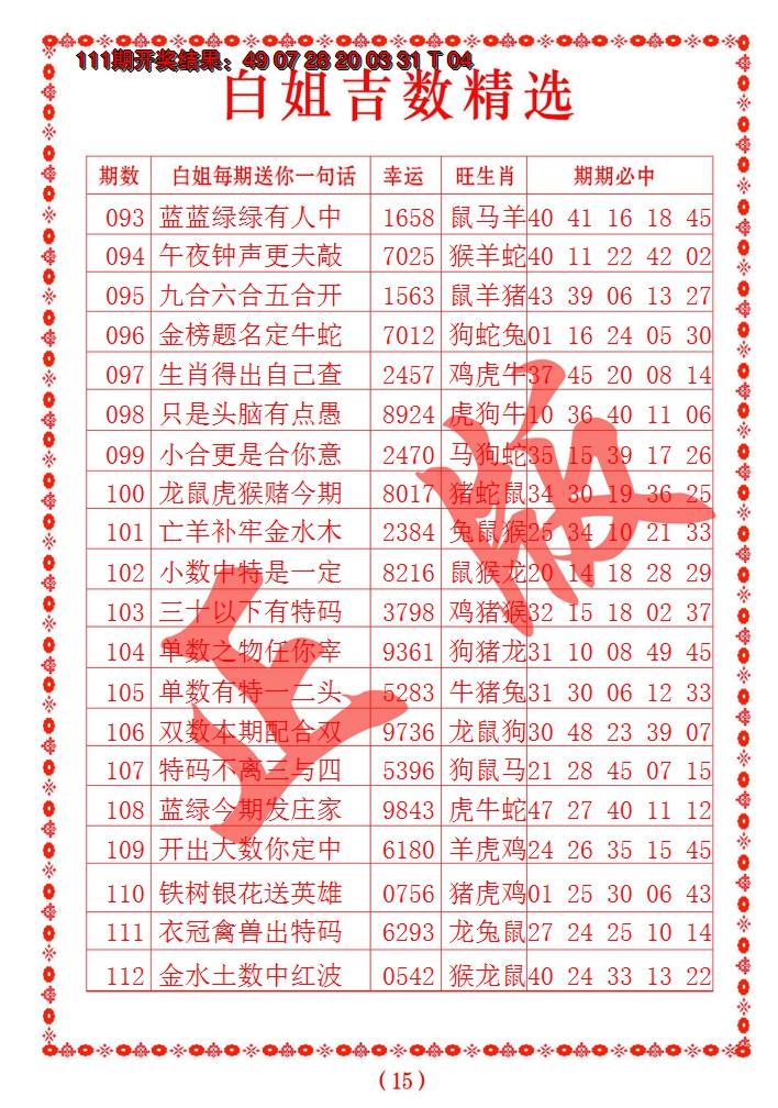 2024112期白姐吉数精选