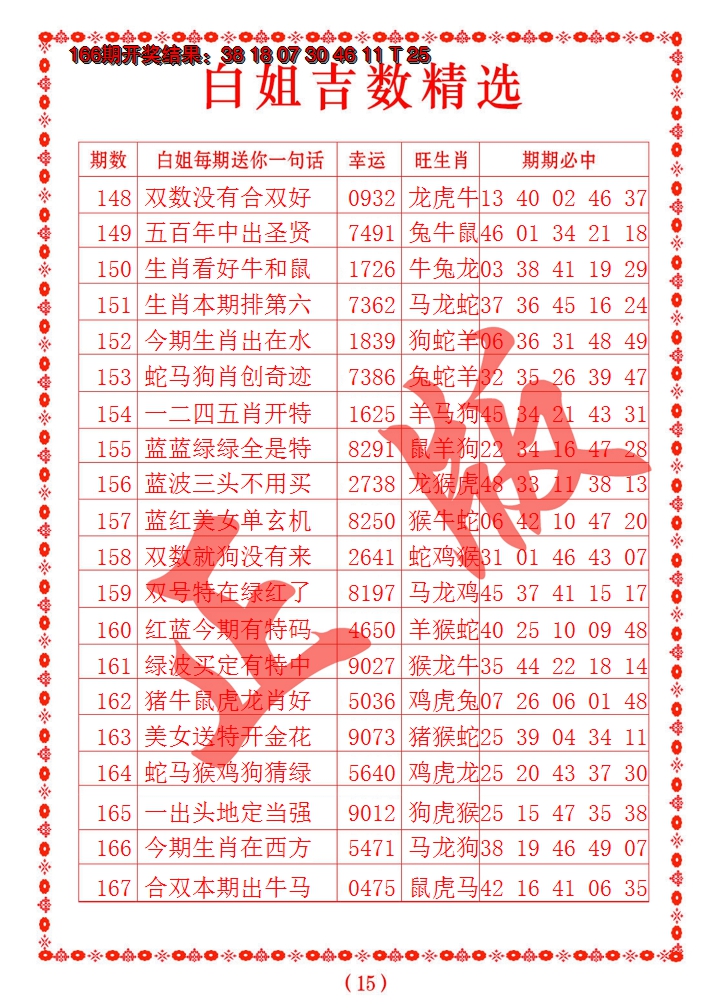 2024167期白姐吉数精选