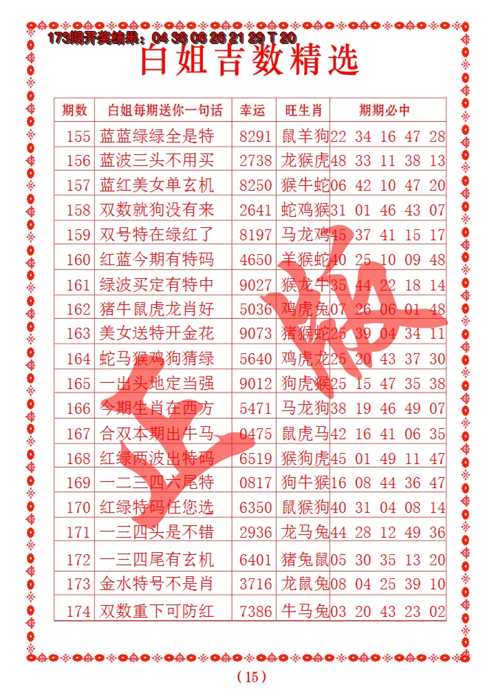 2024174期白姐吉数精选